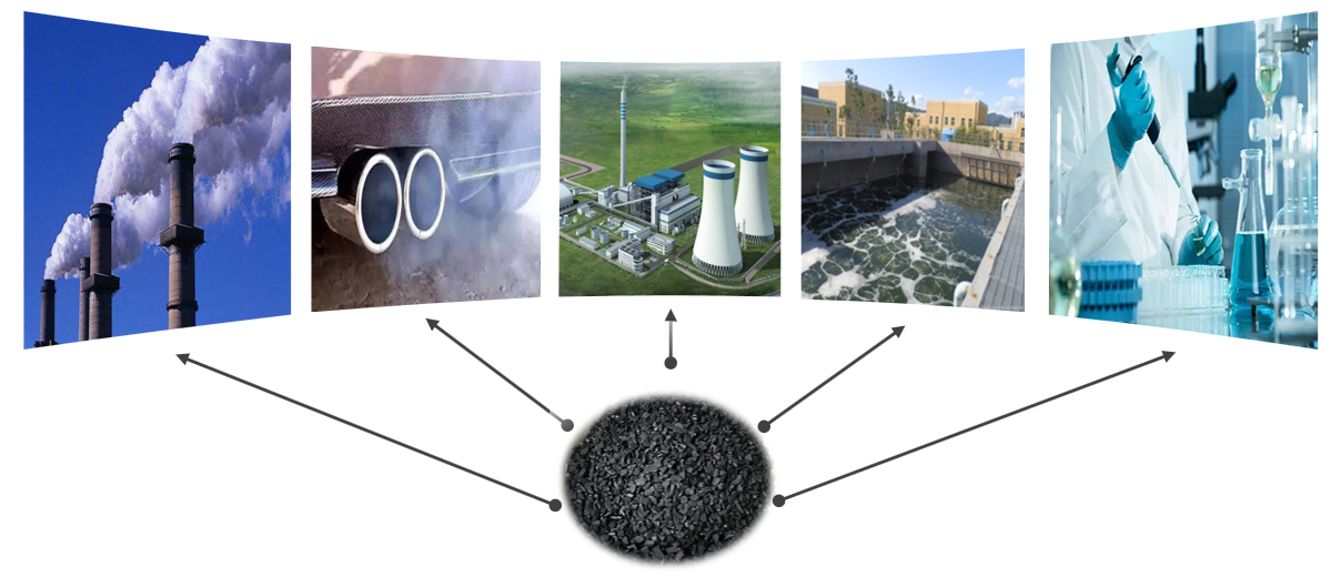 The application of granular activated carbon