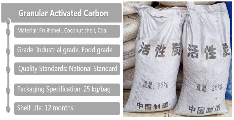 Specifications of activated carbon