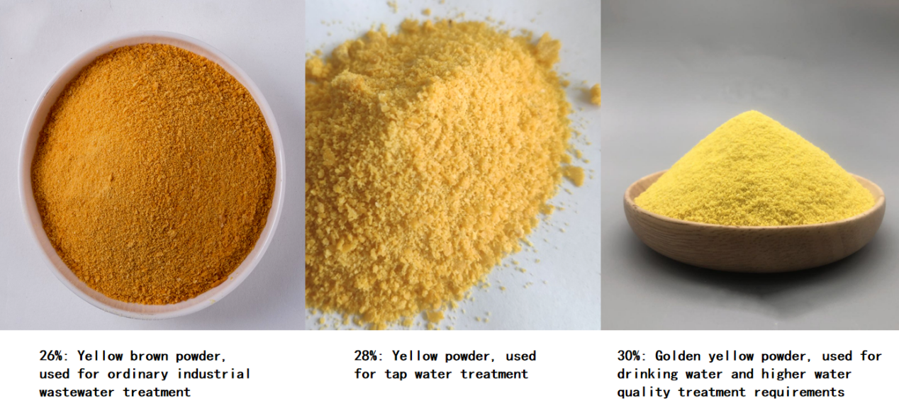 Polyaluminium Chloride